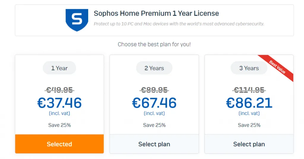 Sophos Offer