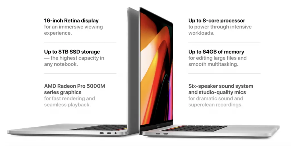 Macbook Pro 16 2021
