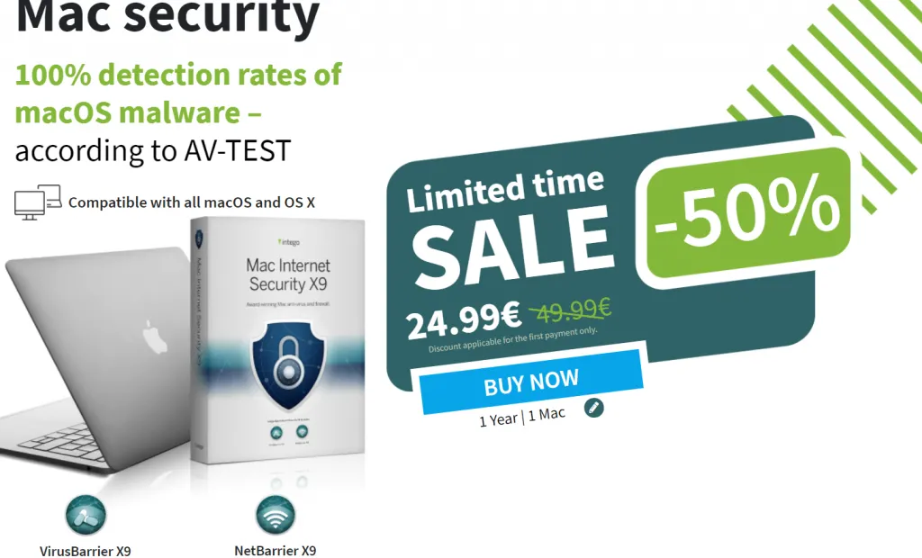 Intego Sale