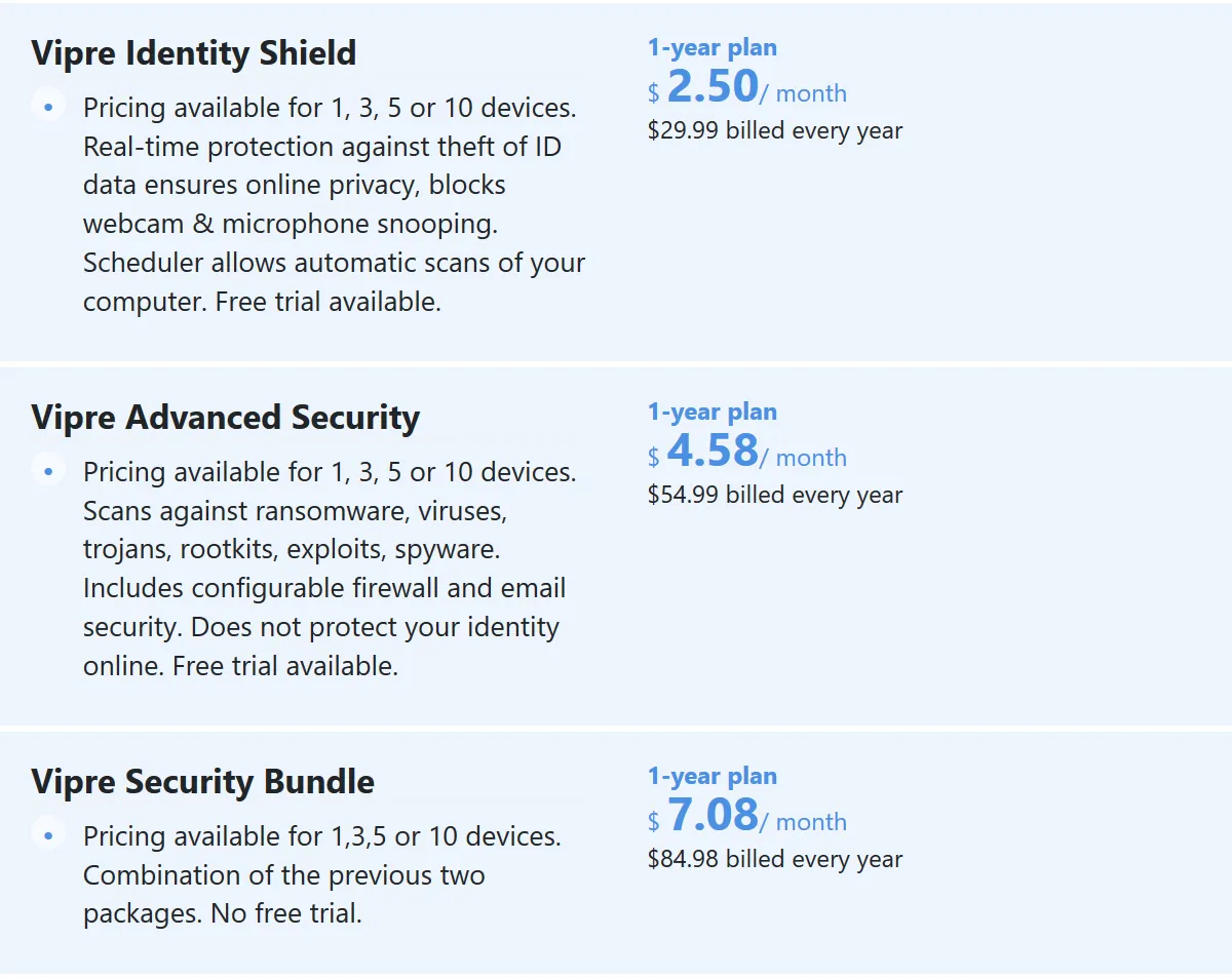 Vipre antivirus plan