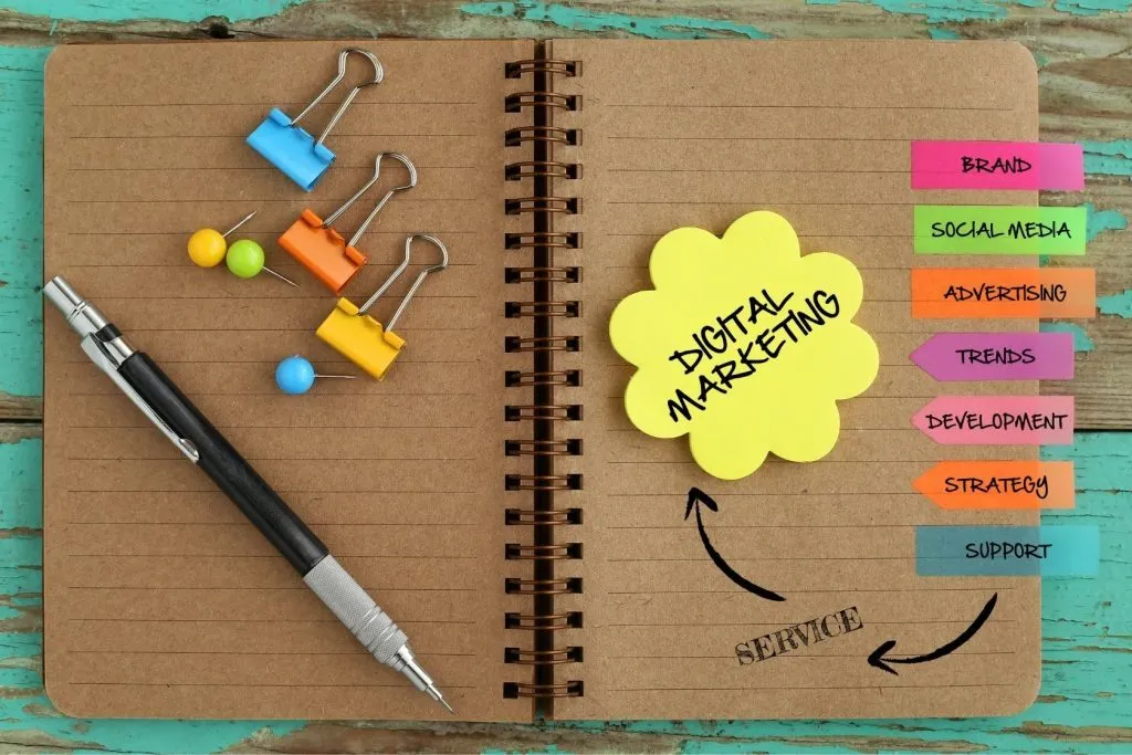 How To Choose Social Media Marketing For Your Business