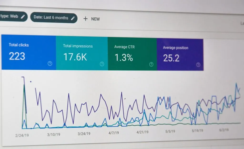 Top 5 Benefits Of SEO That Will Shock You - 2021