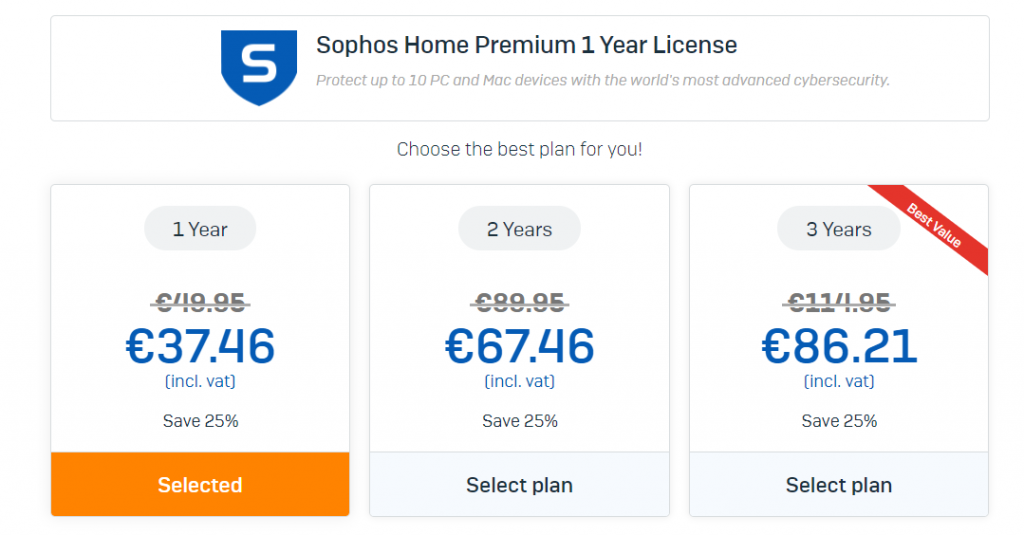 sophos home premium 2021 review