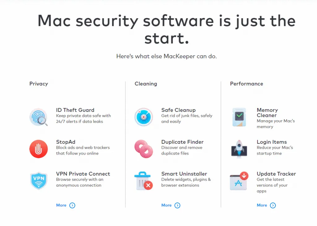 Mackeeper features