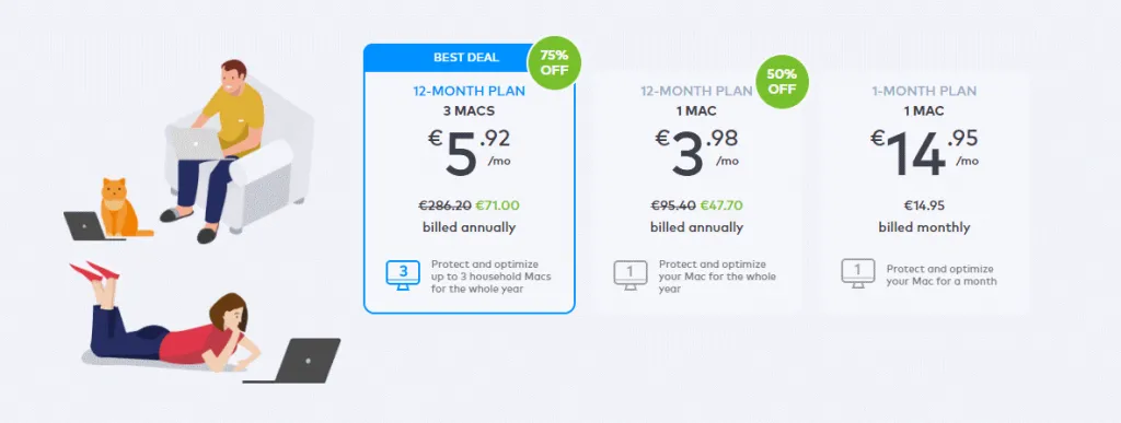 Mackeeper Pricing