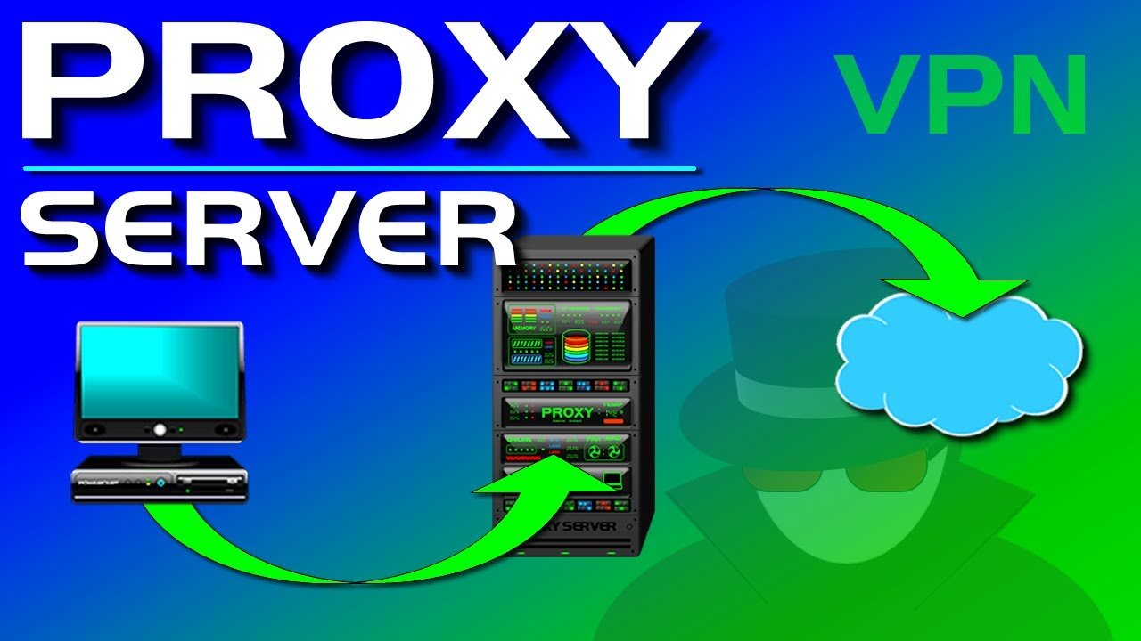 How To Use Proxy How To S Guide Jealous Computers