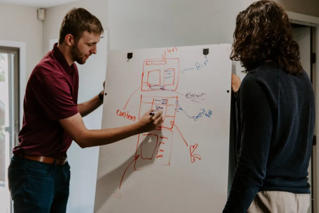 Our Tips for the Best Social Media Marketing Strategy in 2021 3