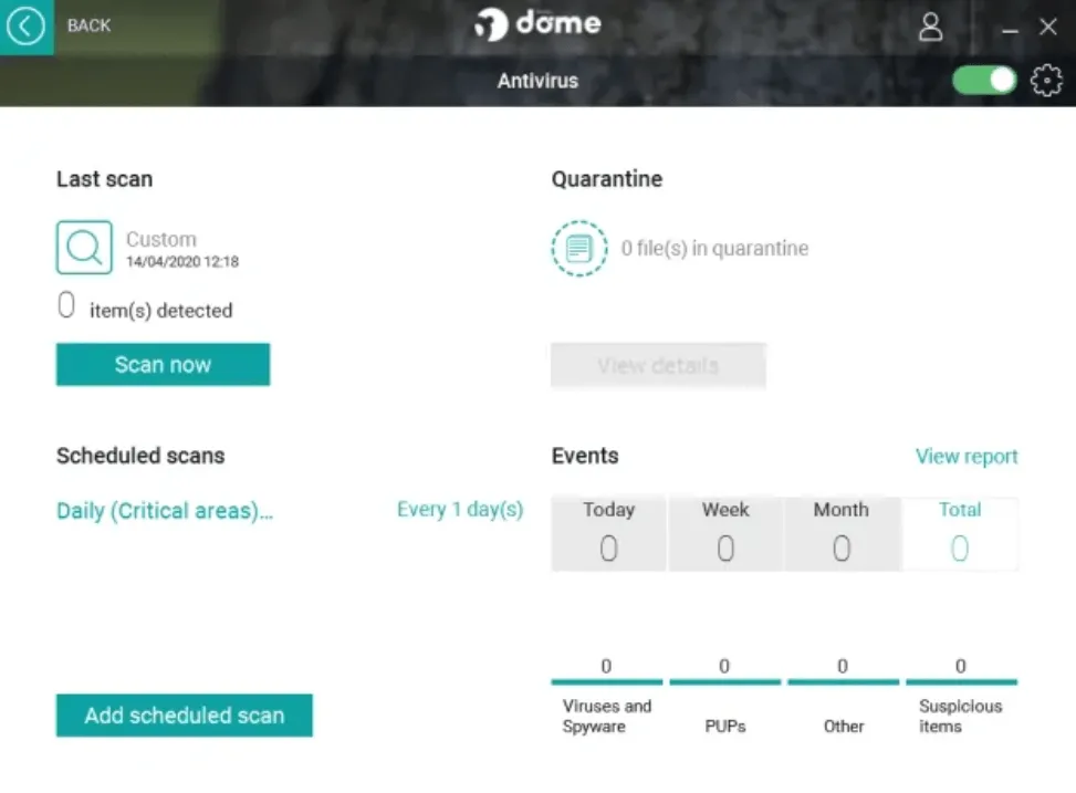 Panda Dome Scanning option