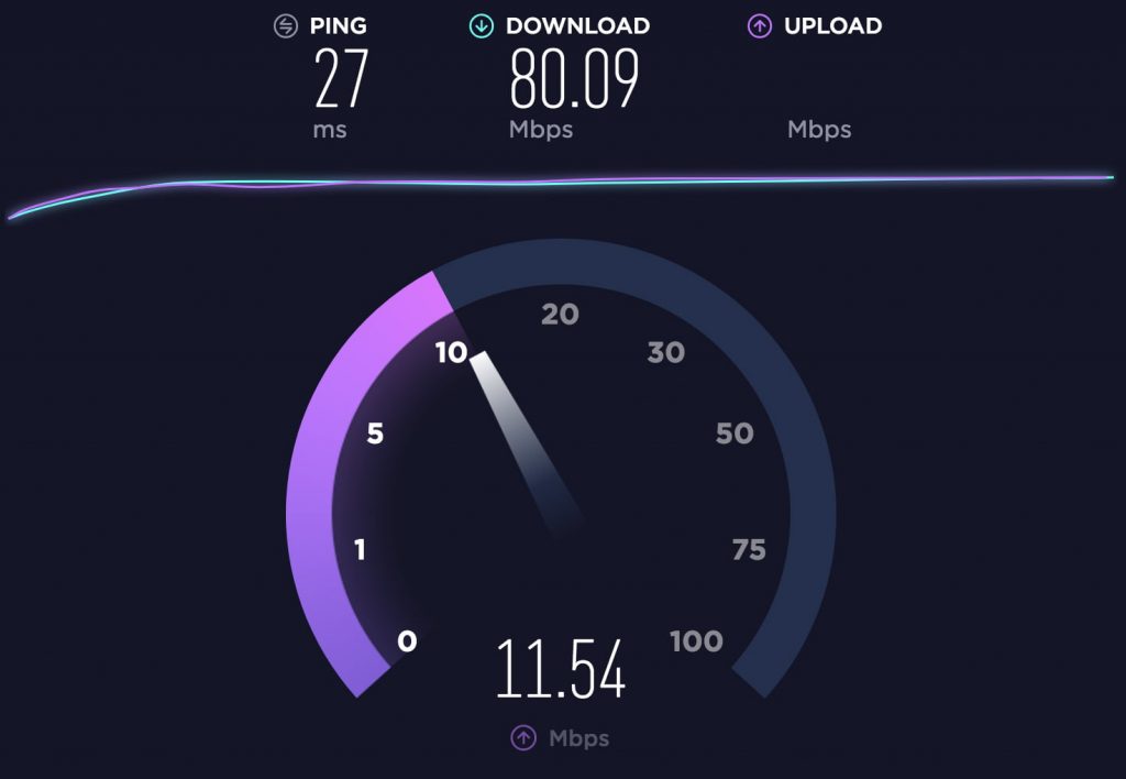 actual download speed slower than speed test