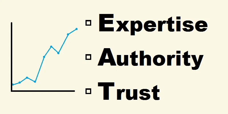 What is E-A-T? And Why Do You Need It?