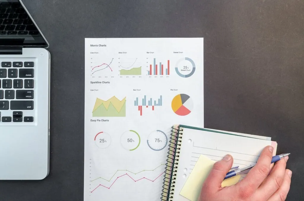How data analytics impacts decision-making for business 1