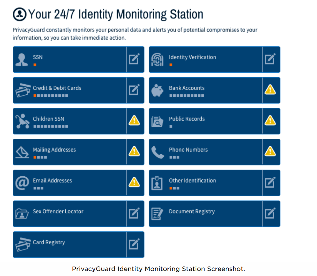 privacy guard credit monitoring