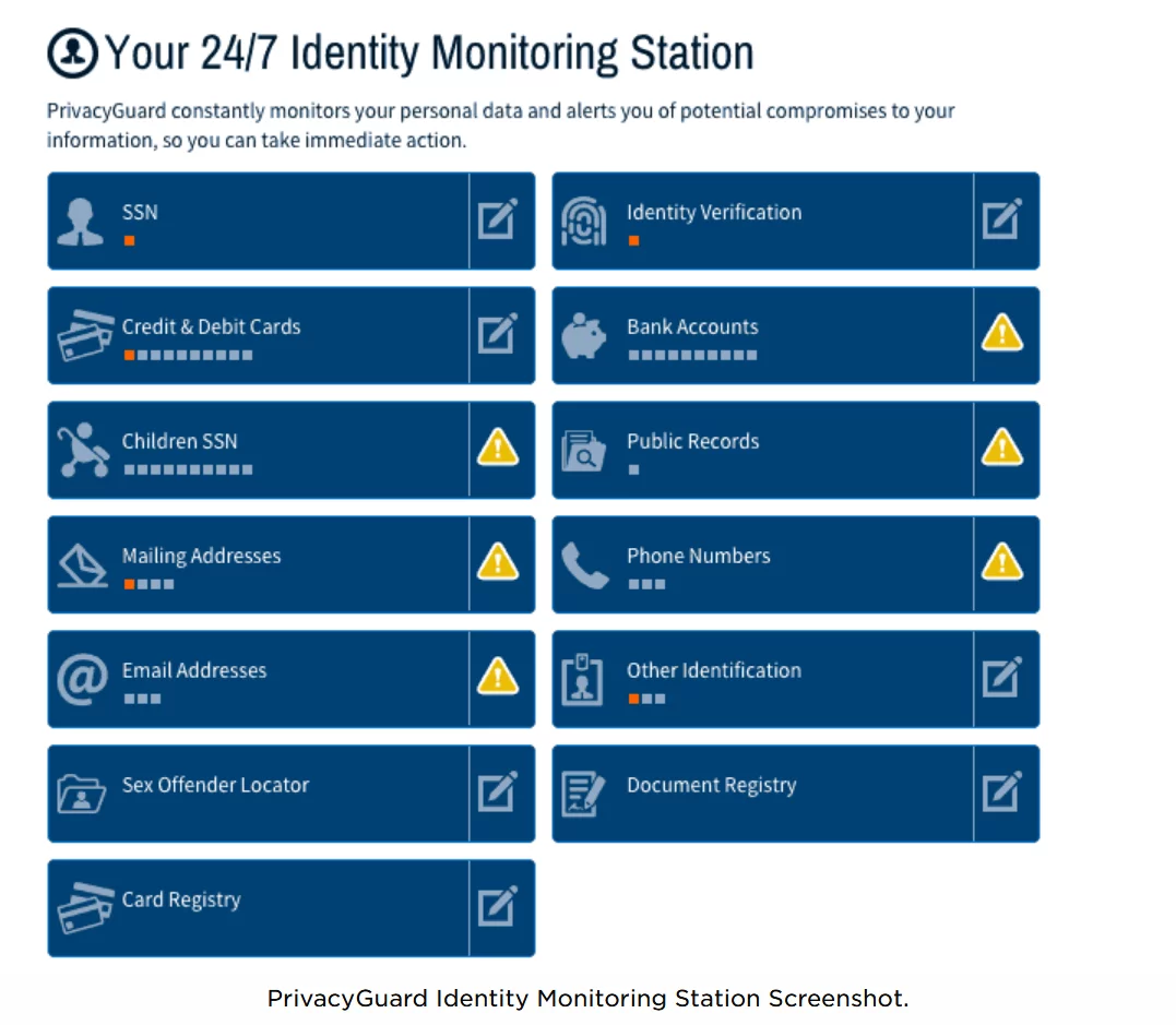 PrivacyGuard Identity monitoring station