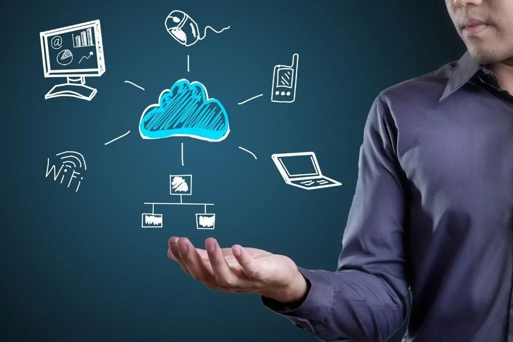 5 Ways Technology Can Grow Your Business