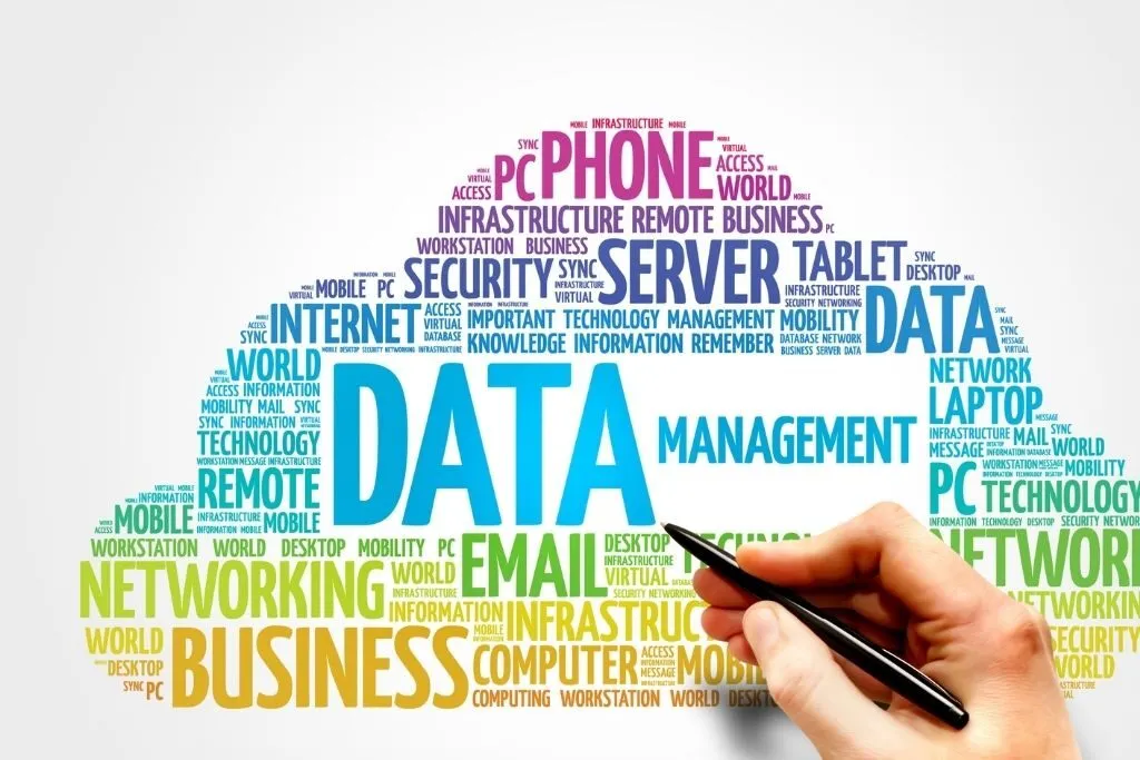 Understanding Why An Mdm Program Can Help Your Business