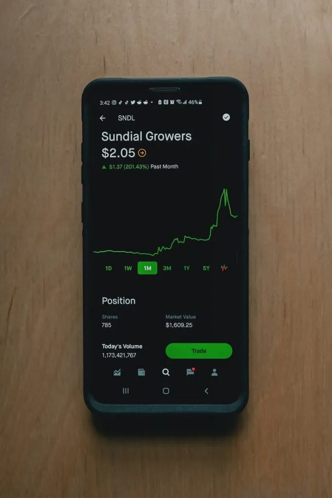 buy and hold crypto