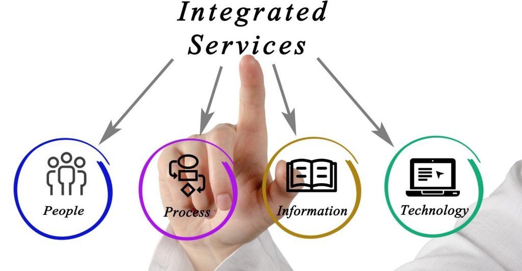Top 10 Rpa Integration Services