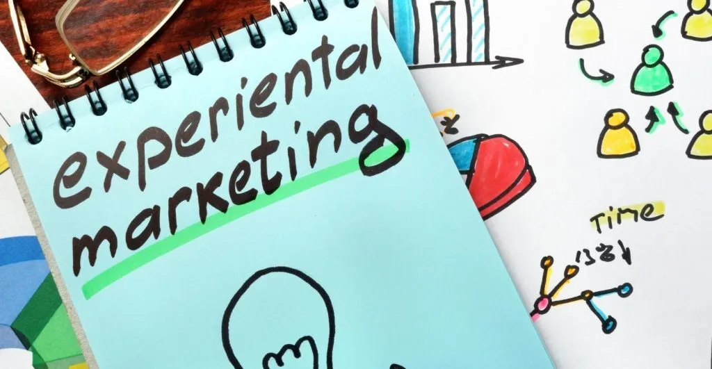 What Works In Experiential Marketing