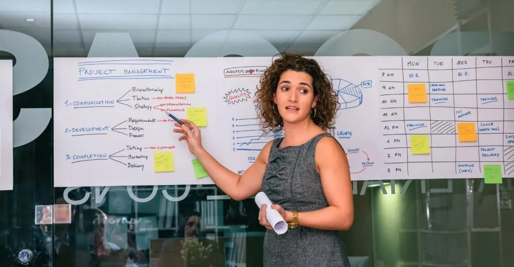 Examples Of Some Task Management Solutions