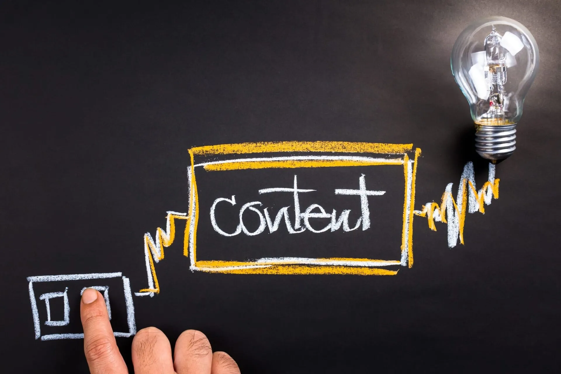 Why do Instagram Likes determine your content's actual number of views or popularity?