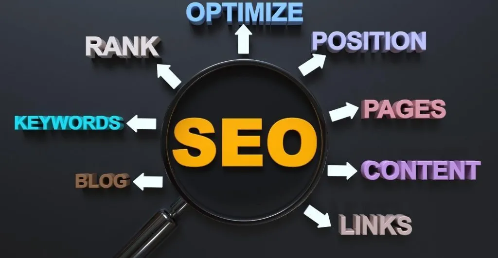 The Definition Of Search Engine Optimization