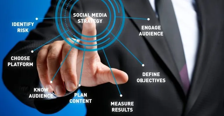 How Can Your Competitor’s Social Media Strategy Help You To Grow